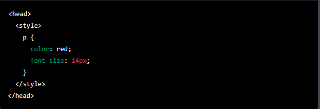 Introduction to CSS: Understanding the Basics of CSS - Easy Study